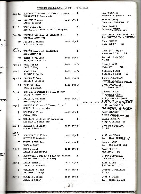 Princes Risborough Marriage Transcripts p33